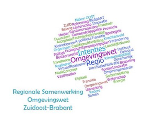 Logo voor de regionale samenwerking Omgevingswet